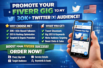 tweet promote your fiverr gig to my 30k plus twitter x audience