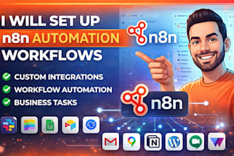 n8n automation n8n workflows ai integration and n8n agents