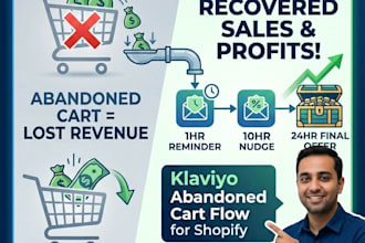 recover lost sales with a klaviyo abandoned cart flow for shopify