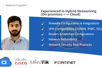 configure and manage network infrastructure, multivendor technology