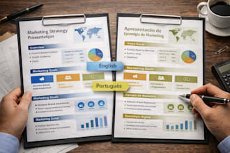 traducao de ingles para portugues com qualidade profissional