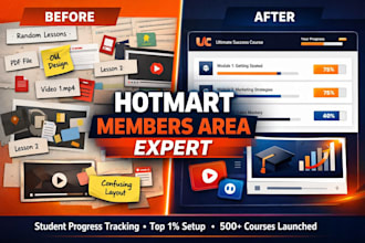 setup, optimize and customize your hotmart course members area