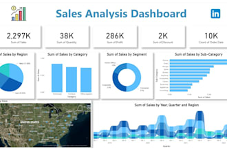 build interactive power bi dashboard for sales, finance marketing