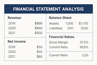 do your financial modelling