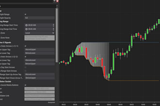develop trade copier for mt4, mt5, ninjatrader, ctrader and tradingview