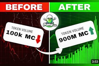 raise 900sol coin sales solana memecoin marketing telegram promotion telegram ad
