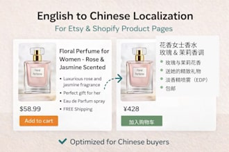 localize your etsy or shopify product page for chinese buyers