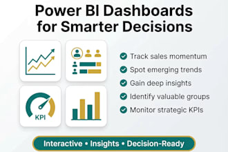 create powerbi business intelligence interactive reports and dashboard