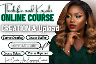 be your thinkific course content writer, thinkific course upload, kajabi course