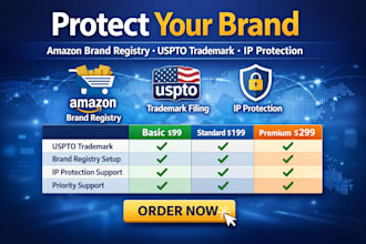 protect your brand with amazon brand registry uspto trademark and ip protection