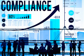 do minutes, incorporation, annual filling, compliances