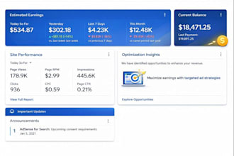 do google adsense earnnings optimization secure traffic ad placement analytics