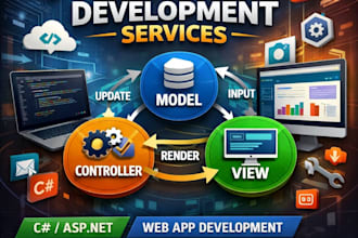 develop mvc web application with sql databases