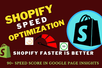 do shopify speed optimization, shopify website speed, shopify pagespeed score up