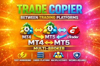 set up a professional trade copier between mt4, mt5, and other trading platforms