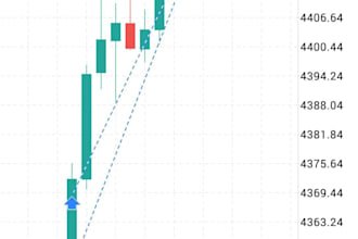learn forex trading with ict concept
