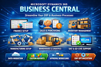 do bookkeeping for you in microsoft dynamics 365 business central