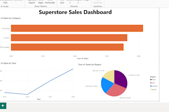 do data analysis in excel and power bi
