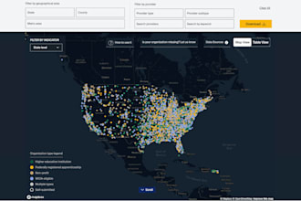 develop a data driven interactive website