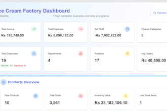 develop factory management system to automate sales inventory and finance
