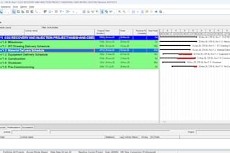 create project schedule using primavera p6