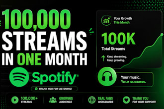 do spotify music promotion