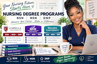 do your capella rn bsn msn nursing research