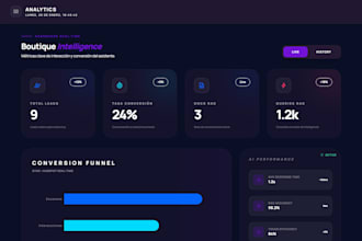 ai chatbot for retail  qr driven lead capture  CRM  analytics