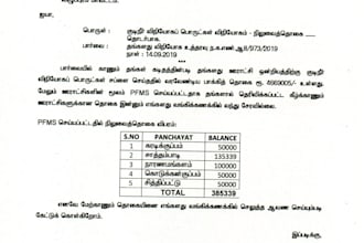 translate tamil to english and english to tamil accurately