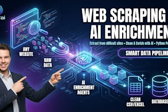 extract data from difficult websites and clean it with ai agents