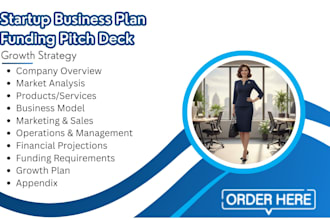 business plan for investors, loans financial plan