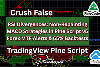 build non repainting rsi and macd strategies in pine script v5