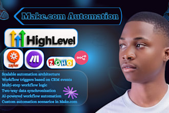 do make com and ai automation, make com expert, crm integration, n8n ai agent