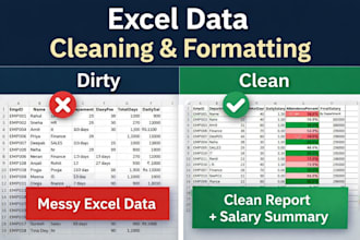 clean, format and create pivot table reports in excel