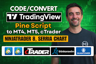 convert tradingview pinescript to ninjatrader 8, mt4 mt5 thinkorswim strategies