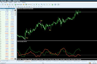 backtest and optimize mt4 mt5 trading strategies