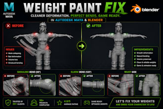 fix weight painting issues and do skinning work in maya