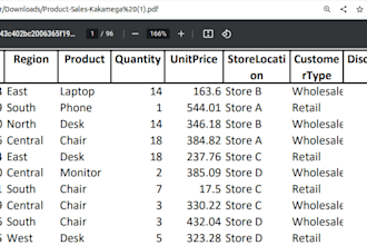 clean and format messy excel data