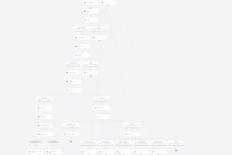 automate lead management and follow up using gohighlevel