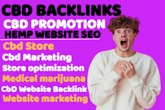 cbd website promotion, cbd store, cbd promotion, marijuana store optimization