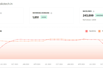 high quality white hat backlinks for website authority
