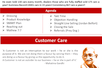 customise and deliver sales and customer care training programs