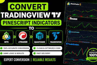 turn tradingview pinescript indicators to mt5, ctrader, quantower, tradestation
