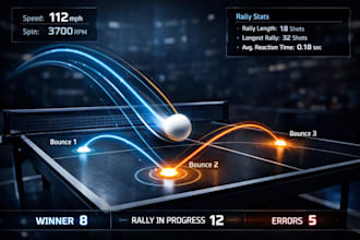 do advance ai tale tennis analysis for ball tracking and speed data
