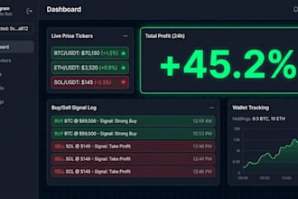 create polymarket bot, telegram trading bot, pump fun sniper bot solana jupiter