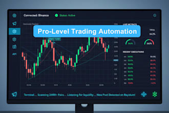 build custom solana sniper bot, telegram copy trading bot, and whale tracker