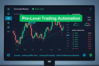 build a custom solana sniper bot, telegram copy trading bot and whale tracker