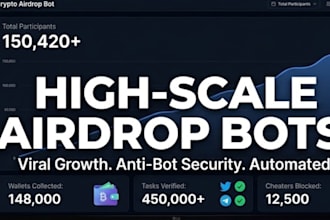 create polymarket bot, telegram trading bot, pump fun sniper bot on solana