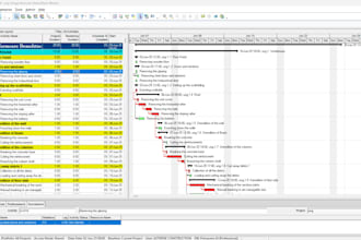 prepare wbs, gantt chats and project planning using primavera p6