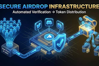 create polymarket bot, telegram trading bot, pump fun sniper bot on solana